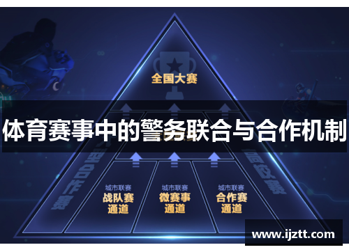体育赛事中的警务联合与合作机制
