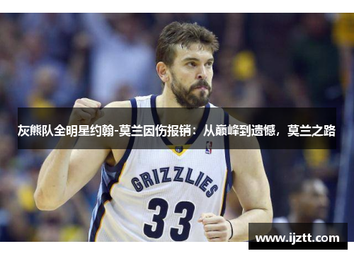 灰熊队全明星约翰-莫兰因伤报销：从巅峰到遗憾，莫兰之路